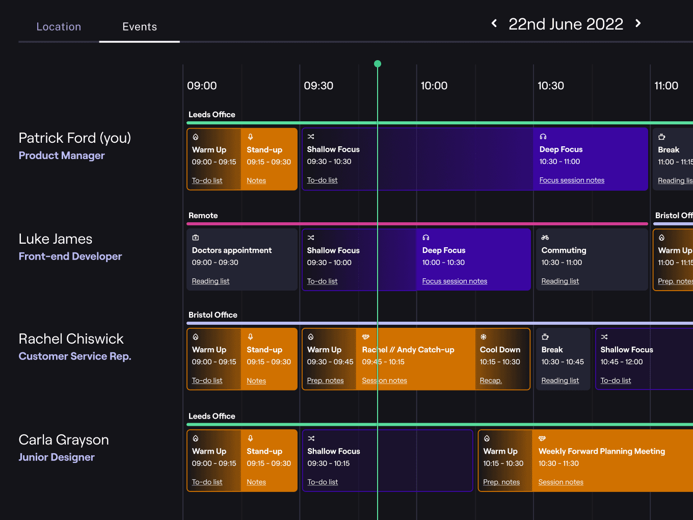 LunaDesk Dashboard Team Schedule View